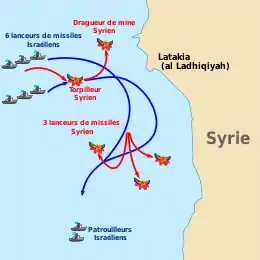 Description de l'image Battle Latakia fr.svg.