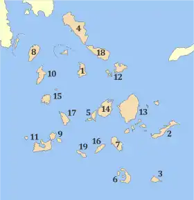 Milos (district régional)