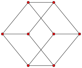 Image illustrative de l’article Graphe hexaédrique