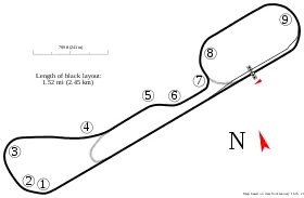 Circuit d'Adélaïde