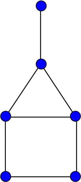 Image illustrative de l’article Graphe antenne