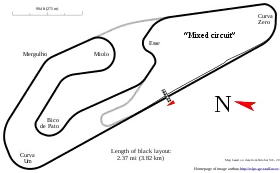 Autódromo Internacional Ayrton Senna (Goiânia)