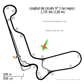 Circuit automobile de Tocancipá
