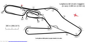 Circuit de Vallelunga