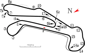 Barber Motorsports Park