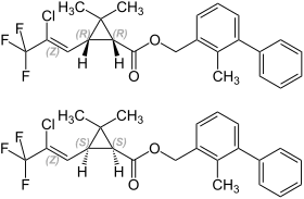 Image illustrative de l’article Bifenthrine