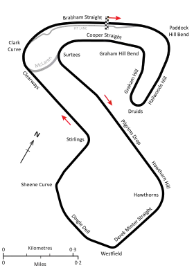 Circuit de Brands Hatch