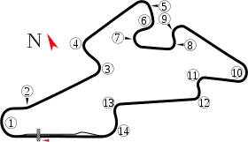 Circuit de Masaryk