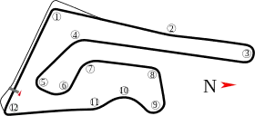 Circuit international de Buriram