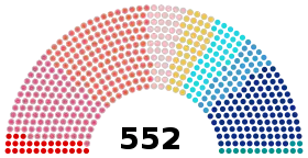 Diagramme