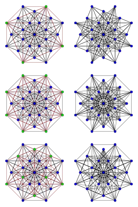 Image illustrative de l’article Graphes de Chang