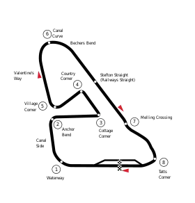 Circuit d'Aintree