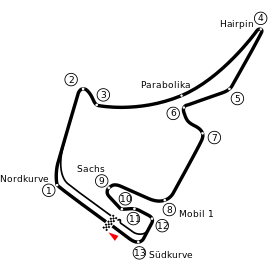 Hockenheimring