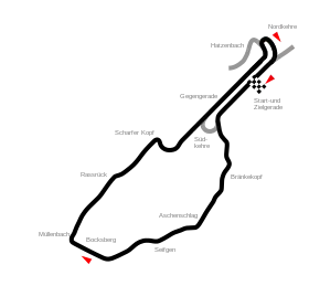 Nürburgring