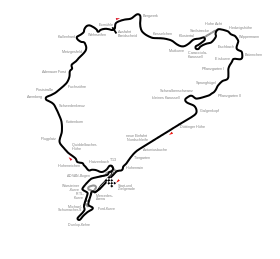 Nürburgring