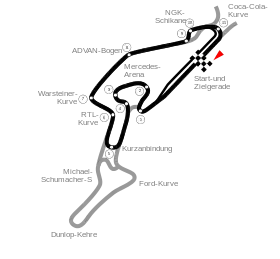 Nürburgring