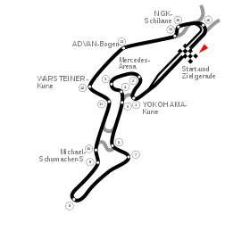 Nürburgring