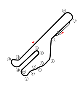 Circuit de Riverside