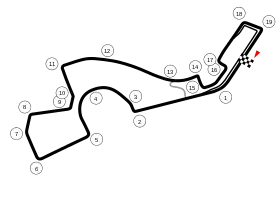 Autodrome de Sotchi