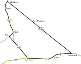 Circuit de Clady