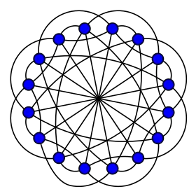 Image illustrative de l’article Graphe de Clebsch