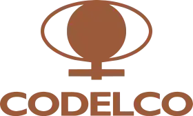 logo de Codelco