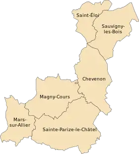 Communauté de communes Loire et Allier