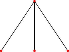 Image illustrative de l’article Graphe griffe