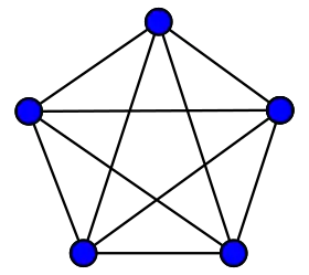 Image illustrative de l’article Graphe complet