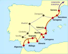 Image illustrative de l’article Corridor méditerranéen (Espagne)