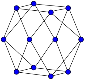 Image illustrative de l’article Graphe cuboctaédrique