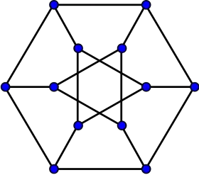 Image illustrative de l’article Graphe de Dürer