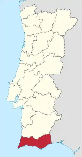 District de Faro