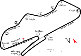 Donington Park