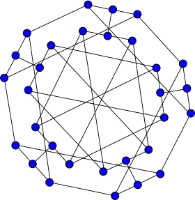 Image illustrative de l’article Snark double étoile