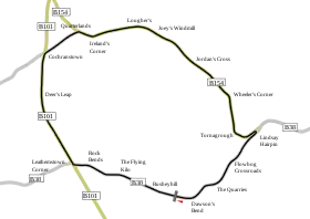 Circuit de Dundrod