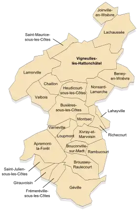 Communauté de communes Côtes de Meuse - Woëvre