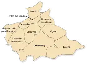 Communauté de communes du Pays de Commercy