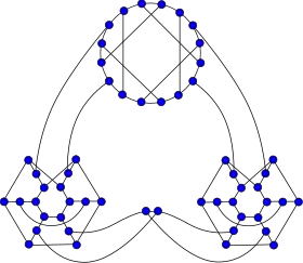 Image illustrative de l’article 54-graphe de Ellingham-Horton