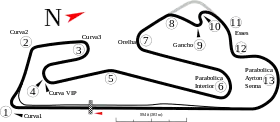 Circuit d'Estoril