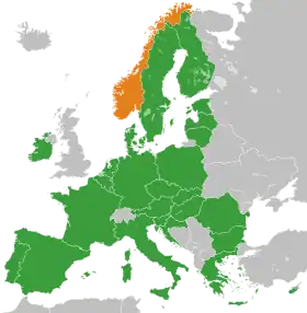 Norvège et Union européenne