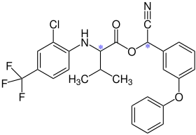 Image illustrative de l’article Fluvalinate