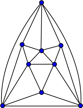 Image illustrative de l’article Graphe de Fritsch