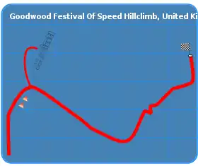 Festival de vitesse de Goodwood