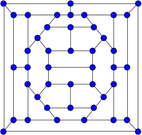 Image illustrative de l’article 44-graphe de Grinberg