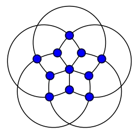 Image illustrative de l’article Graphe de Grötzsch