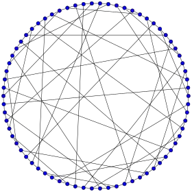 Image illustrative de l’article Graphe de Harries-Wong