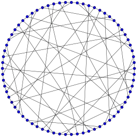 Image illustrative de l’article Graphe de Harries