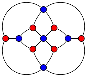 Image illustrative de l’article Graphe de Herschel
