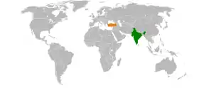 Inde et Turquie